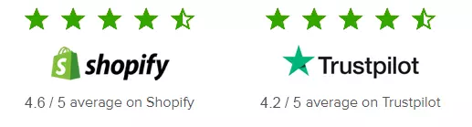 TrustPilot & Shopify Review